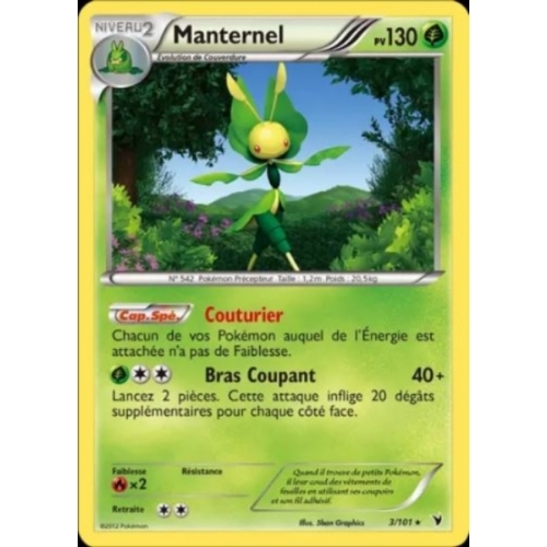 MANTERNEL PV130 3/101