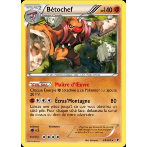 BETOCHEF PV140 64/101 