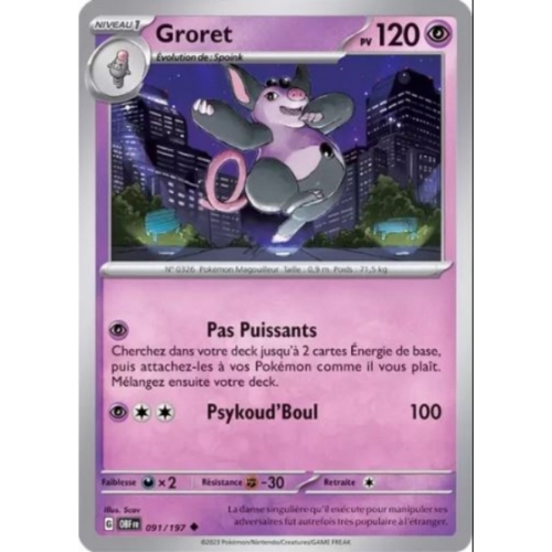 GRORET 091/197 PV 120